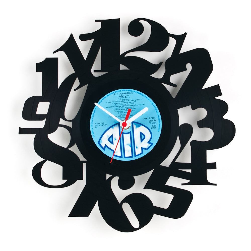 数字