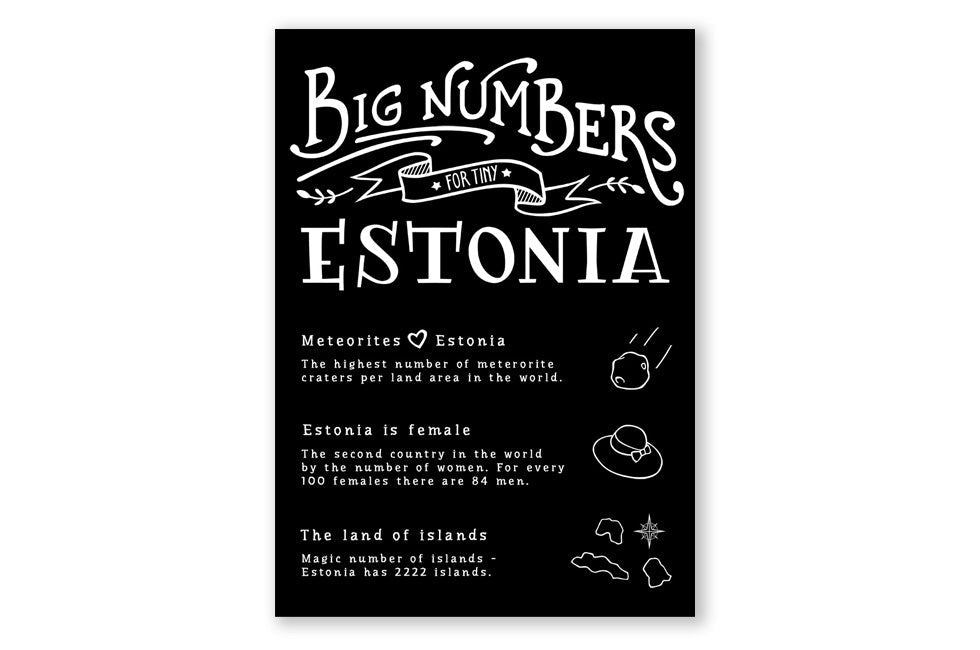 LUCKY LAIKA ポストカード Big numbers for tiny Estonia